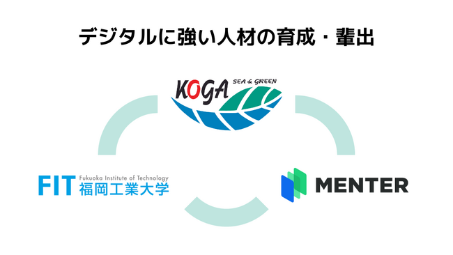 福岡県古賀市と福岡工業大学の社会連携の一環でDX人材育成サービス「MENTER」の試験導入がスタート！