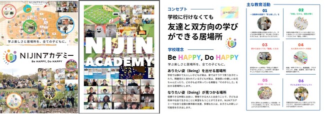 NIJINアカデミー 学校案内のパンフレットを制作、WEBにて公開中
