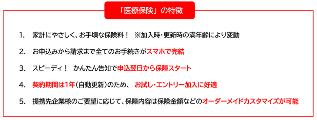 「医療保険」の販売開始～シンプルな保障をお手軽な保険料で提供～