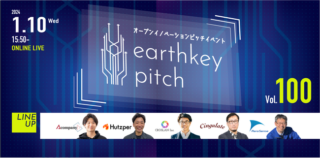 【1/10（水）15時50分】1時間で『５社』の厳選スタートアップ企業と最先端テクノロジーに出会える！
