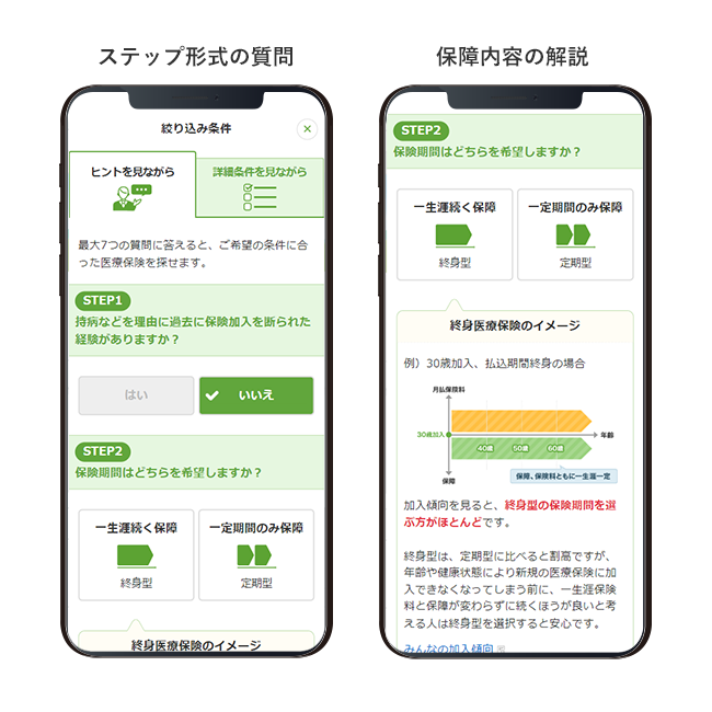 【価格.com保険】医療保険とがん保険の商品比較ページにヒントを見ながら条件を絞り込める新機能を追加！