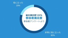 製造業の現場を見て・聞いて・学ぶNCネットワークの工場見学会　2023年は260名の製造業経営者が参加　満足度は驚異の100％　2024年も自社成長のヒントを学ぶ場として毎月開催予定