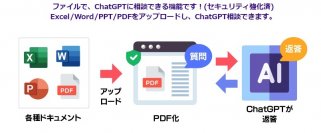 サテライトオフィス、アップロードしたファイルをもとにChatGPTに質問ができる「サテライトAI・AIドキュメント」を大幅バージョンアップ