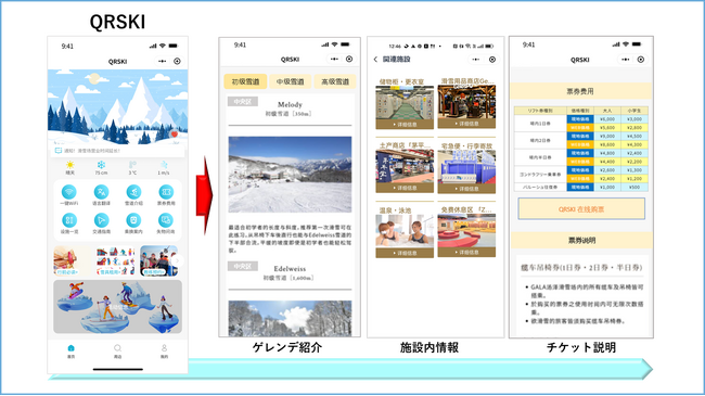 エイブル白馬五竜が「QRSKI」で外国人観光客に向けたスキー場のスマート接客サービスを開始！人材不足解消・コスト削減・顧客満足度向上を実現し、将来的には周辺地域活性化の切り札へ！
