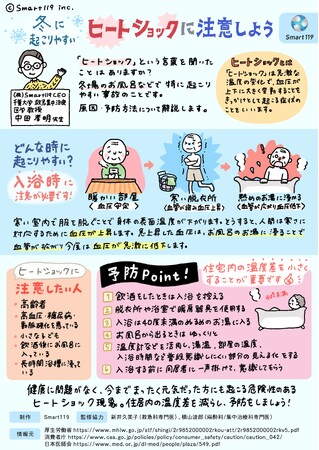 【寒い季節に潜む危険】ヒートショックに注意しよう