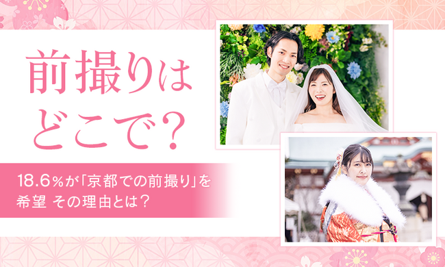 【前撮りはどこで？】18.6％が「京都での前撮り」を希望 その理由とは？