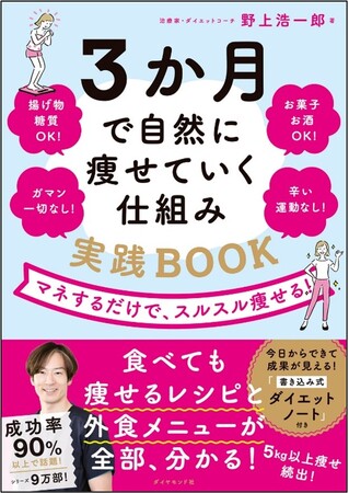 正月太りが気になるあなたに！辛い運動なし、ガマン一切なし『3か月で自然に痩せていく仕組み 実践BOOK』