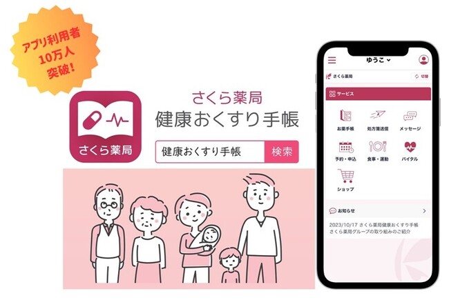 健康おくすり手帳アプリ利用者１０万人突破！期間限定記念キャンペーン１月１０日スタート　さくら薬局グループ