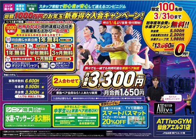 月会費・水素会費が最大で１年間無料に！スタッフ常駐で初心者でも安心して通えるコンビニジムの【ATTivoGYM】（アッティーボジム）『総額1000万円のお年玉！新春得々入会キャンペーン』好評実施中！