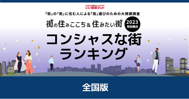いい部屋ネット「コンシャスな街ランキング２０２３＜全国版＞」（街の住みここちランキング特別集計）発表