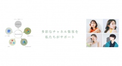 「Beauty Park」は、第4回 国際 エステ・美容医療EXPO に出展いたします