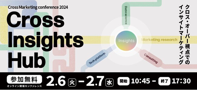 当社初となるマーケティング戦略に特化した大規模オンラインカンファレンス『Cross Insights Hub』を2月6日、7日に開催