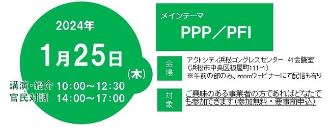 2023年度第3回浜松市官民連携地域プラットフォームの開催について