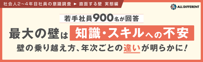 【若手社員900名が回答】最大の壁は「知識・スキルへの不安」壁の乗り越え方、年次ごとの違いが明らかに！