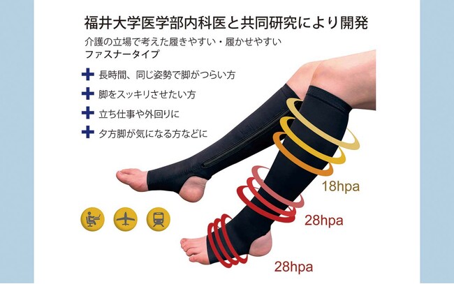一人の医師のパーキンソン病患者と介護者への「思いやり」から始まった「履きやすく、はかせやすい」メディカル発想の弾性ストッキング、1月11日発売開始！