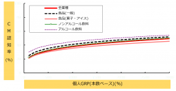 2,500素材以上のテレビCM調査データから紐解く、テレビCMなど制作者向け辞書的レポート
『クリエイティブカルテ スペシャルレポート2023』をリリース
