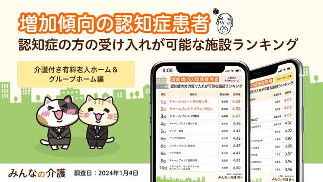 【みんなの介護】増加傾向の認知症患者 認知症の方の受け入れが可能な施設ランキング