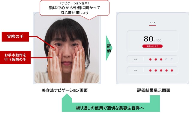 資生堂、適切なスキンケア美容法の実践をサポートするデジタルアプリケーション「Beauty AR Navigation」を開発