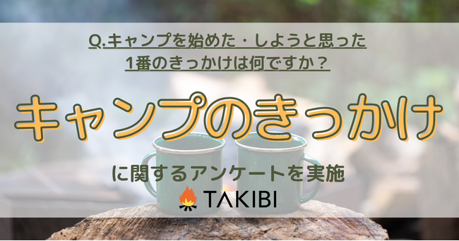 デジタルネイティブ世代では、アウトドアにも”SNS”が影響か？キャンプのきっかけに関する調査実施！