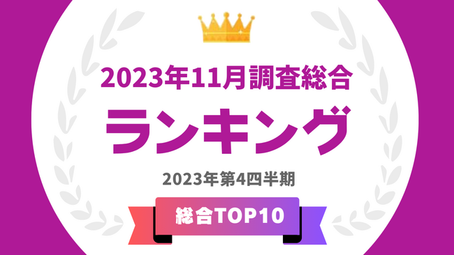 「タレントパワーランキング」2023年11月度調査（第4四半期）の総合トップ10を発表！！