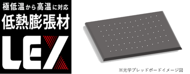 精密機器の “ラスト1nm”問題に解決策　JFE商事エレクトロニクス、世界最大級のナノテクノロジー技術展に低熱膨張材「LEX(R)」を初出展