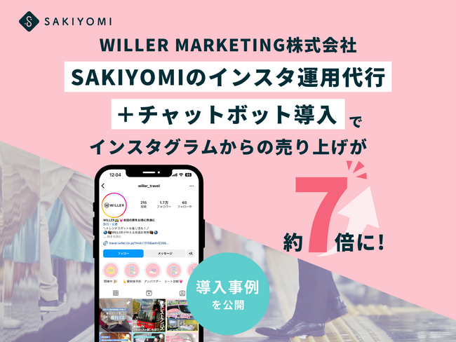 WILLER MARKETING株式会社、SAKIYOMIのインスタ運用代行＋チャットボット導入でインスタグラムからの売り上げが約７倍に！