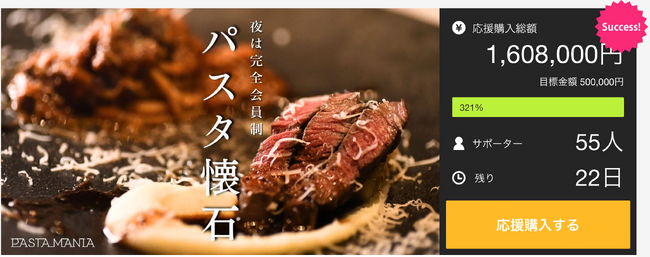 「初日で目標金額達成」【パスタ懐石】通常は会員様しか食せないコースをMakuakeで限定販売！