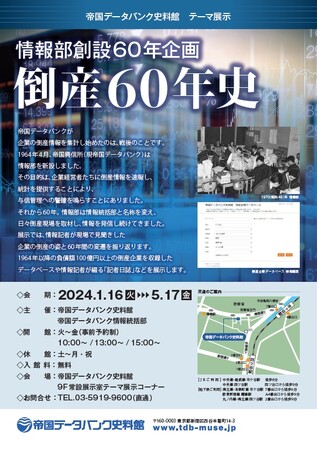 帝国データバンク史料館テーマ展示　「情報部創設60年企画　倒産60年史」開催のお知らせ