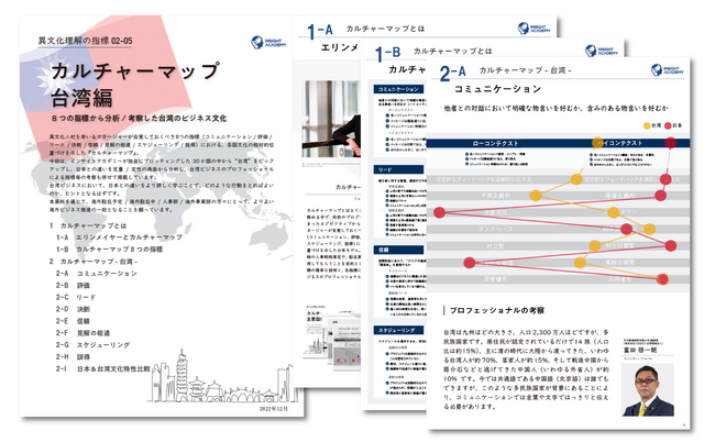 【人事・海外事業部必見】異文化理解のフレームワーク「カルチャーマップ 」を解説《台湾編》