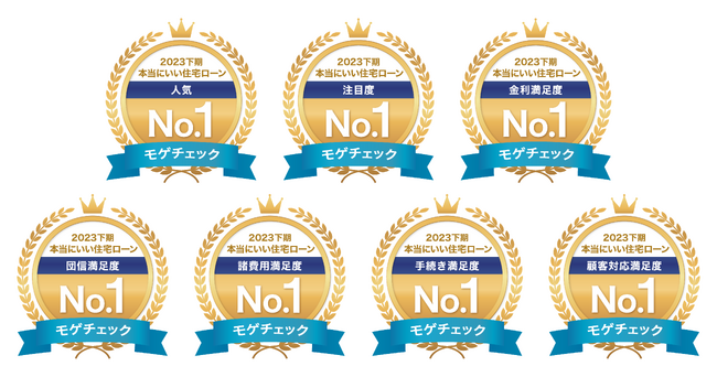住宅ローン比較サービス「モゲチェック」、ユーザーが選ぶ本当に良い住宅ローンランキング2023下期を発表！