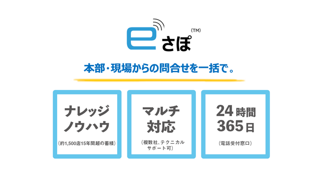 ベンダーマルチ対応テクニカルサポート 「eさぽ」 の受注開始