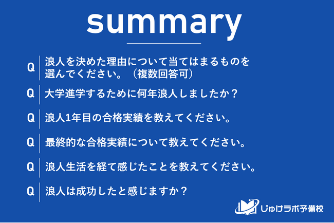 【調査レポート】浪人の成功率。50％の浪人生が最終的に第一志望大学に合格！