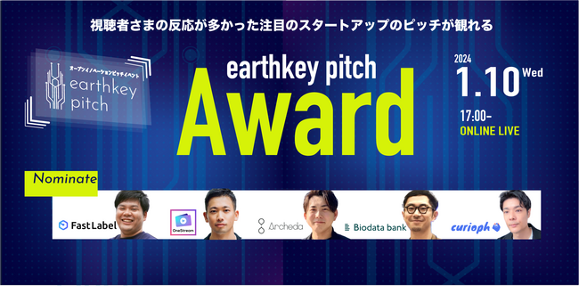【earthkey pitch Award】を開催いたしました！！最優秀賞は「株式会社Archeda」