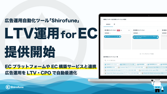 ShirofuneとECプラットフォームやECサイト構築サービスとのデータ連携機能『LTV運用 for EC』の提供を開始
