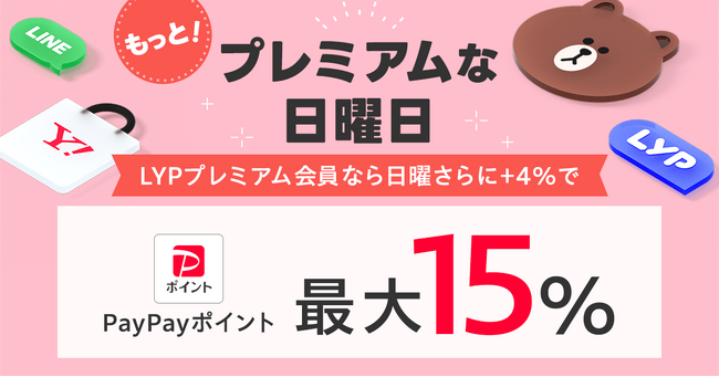 【Yahoo!ショッピング】日曜日は“LYPプレミアム会員”なら、最大15％のPayPayポイントが戻ってくるキャンペーンを実施