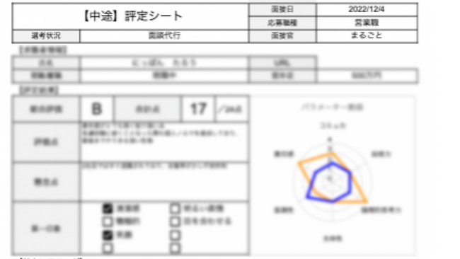 ベンチャー・成長企業向け採用代行「まるごと人事」が、面談・面接を代行する「まるごと面談代行」の提供を開始