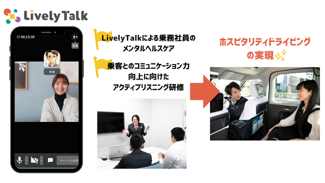 【神奈川県 BAK 共創事例】タクシー乗務社員が「アクティブリスニング」サービスを活用し、メンタルケアやホスピタリティドライビングを目指す実証事業を開始。
