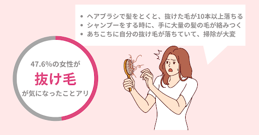 【注目】抜け毛が気になる方必見！抜け毛の原因は『シャンプー』にあるかも。