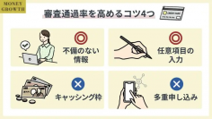 金融メディア「MONEY Plannner」にて「クレジットカードの審査通過率を高める4つのコツリスト」を作成しました