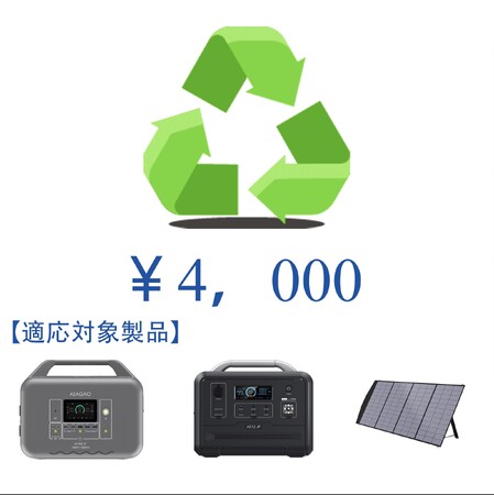 ASAGAO JAPAN合同会社　リサイクル回収サービス『ASAGAO RECYCLE』を開始