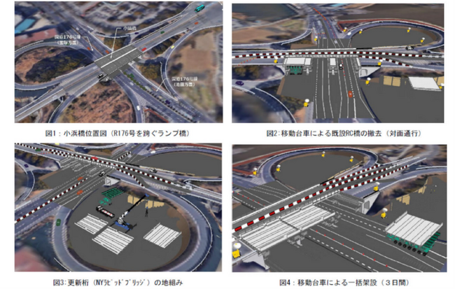 【初採用】高速道路更新工事で「NYラピッドブリッジ(R)（合成床版橋）」