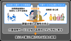 【東芝デジタルソリューションズ】タブレットで使える要介護認定訪問調査システム「ALWAYS® V」を提供開始