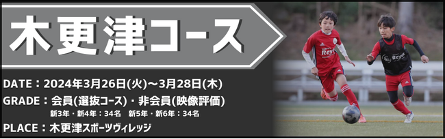 スプリングキャンプ2024