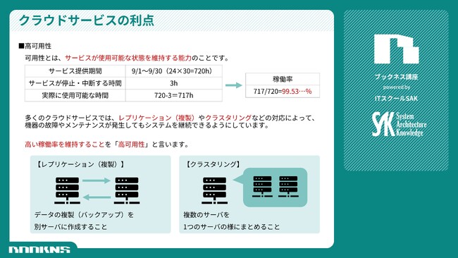 eラーニングサービスBOOKNS（ブックネス）、新規に『クラウド基礎講座』をリリース！