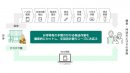 サービス特長|年回忌発送 サービス特長|年回忌発送