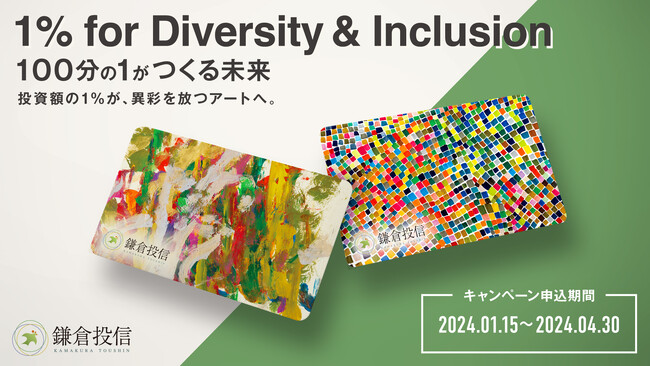 鎌倉投信｜ヘラルボニー 期間限定キャンペーン 「1％ for Diversity & Inclusion　～100分の１がつくる未来～」を開始