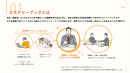 ヒストリーブックとは