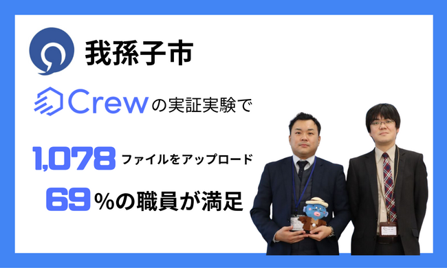 我孫子市様がChatGPTを庁内で安全に活用する業務効率化ツール「Crew」の実証実験で、単なる「ツール」から「良き相棒に」、69%の職員が満足したと回答