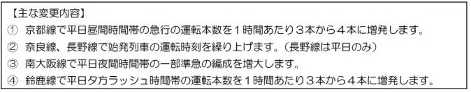 ２０２４年３月１６日（土）ダイヤ変更について