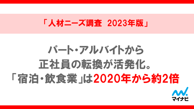 「マイナビ 人材ニーズ調査　2023年版」を発表